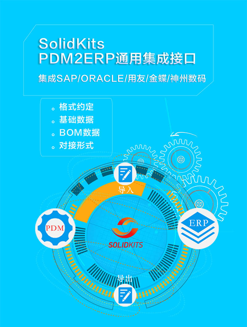 SOLIDWORKS ERP接口插件.jpg SOLIDWORKS ERP接口插件
