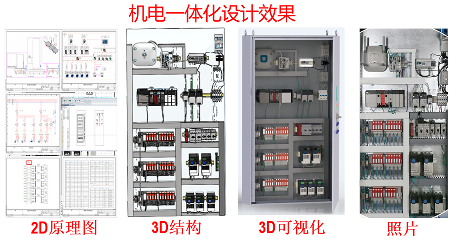 機電一體化.png 自動化參數設計