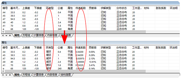 DCC尺寸鏈計算及公差分析9.jpg DCC尺寸鏈計算及公差分析9.jpg