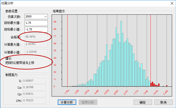 DCC尺寸鏈計算及公差分析11.png DCC尺寸鏈計算及公差分析11.png