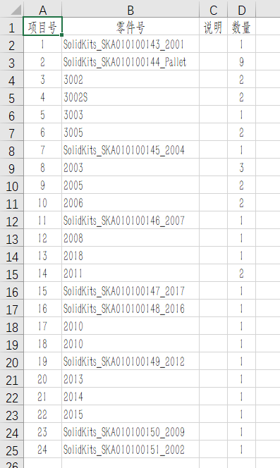 高級BOM軟件.png 高級BOM軟件.png