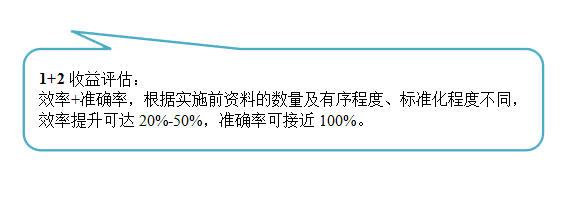 SOLIDWORKS PDM實施